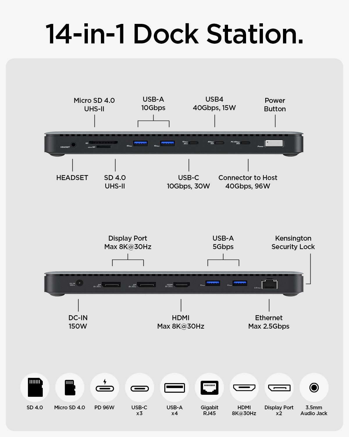 ArcDock Pro Multi Hub 14-in-1 | PD2307